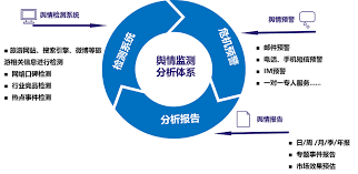 beats365中文官网 加速创新，助推发展：5G智能化管理系统引爆企业潜能